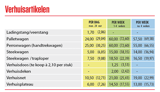 Bo-rent bussen